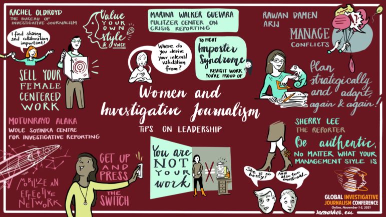 Paparan para jurnalis investigasi perempuan dalam salah satu sesi panel di GIJC21 dirangkum dalam sebuah ideograf (gambar: Kata Máthé / Remarker)