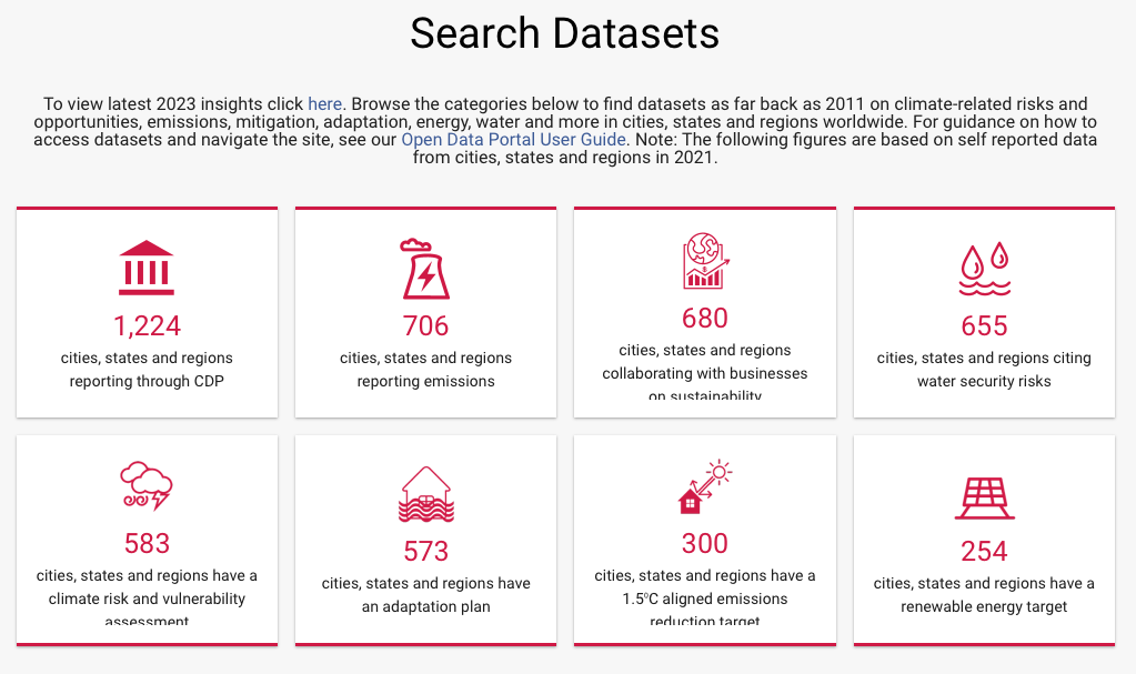 Carbon Disclosure Project (CDP) menawarkan berbagai macam set data untuk dicari oleh para jurnalis. Gambar: Tangkapan layar, Carbon Disclosure Project